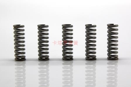 壓縮彈簧分類(lèi)和使用