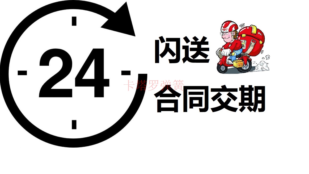 快速送貨 快速送貨